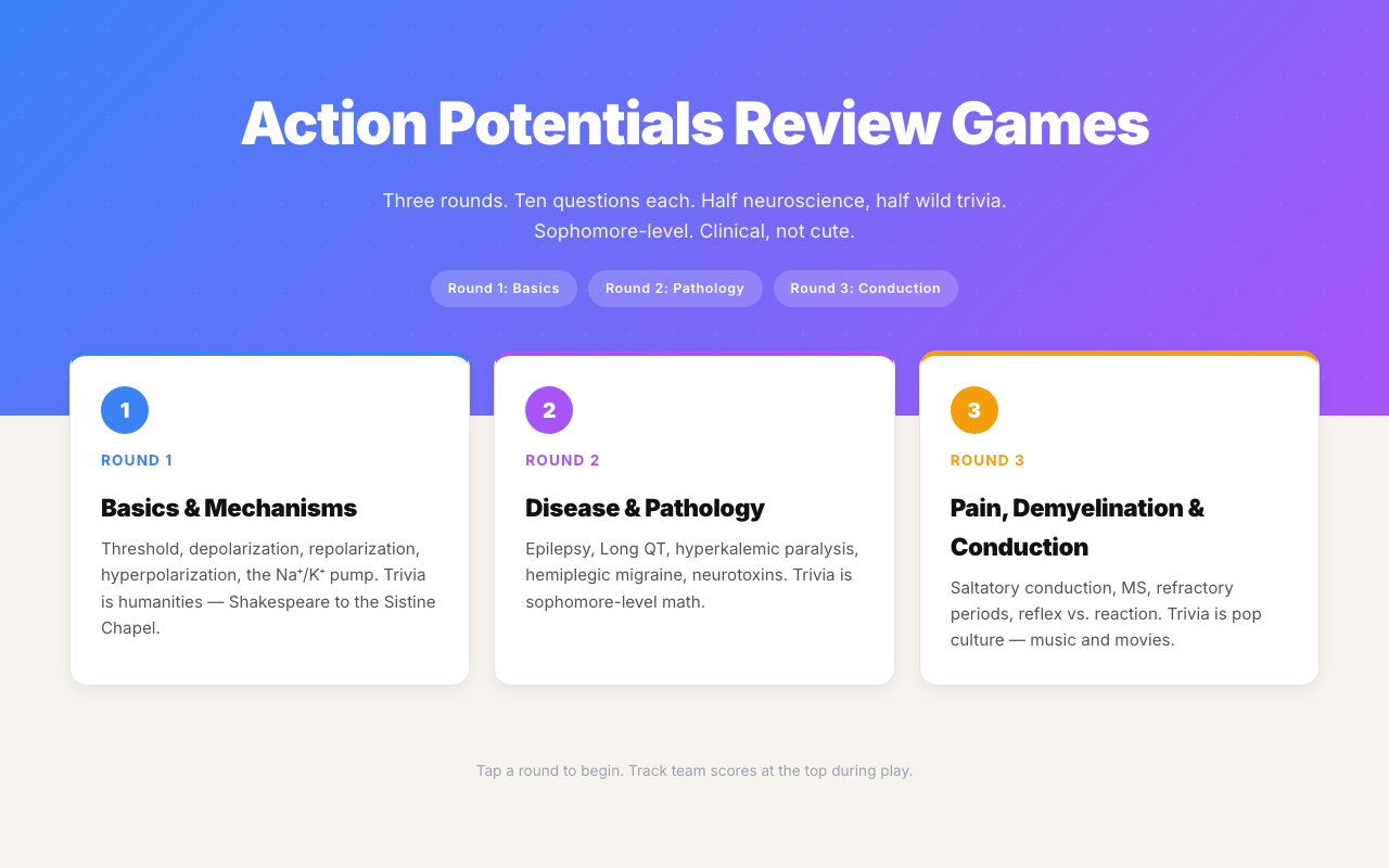 Review Games