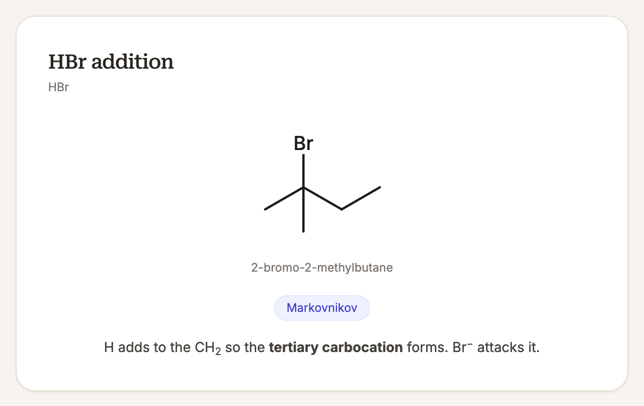 Flash card back: 2-bromo-2-methylbutane, tagged Markovnikov, with a one-line explanation